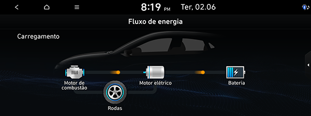 PD_phev%20por_11.battery-charging_200608.png